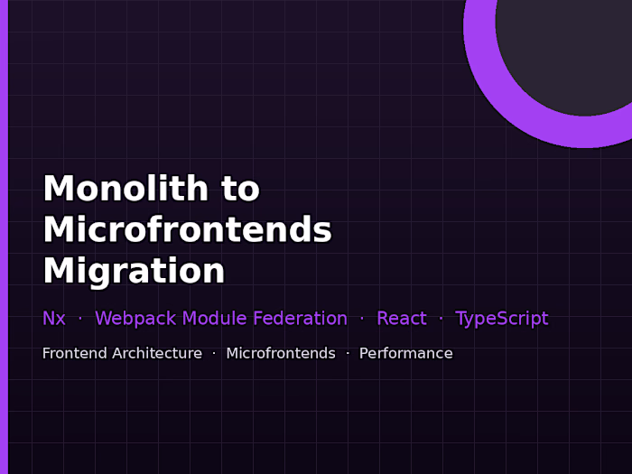 Monolith to Microfrontends Migration