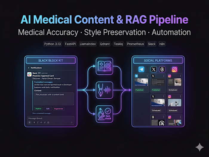 Serotonin Script: AI Medical Content Engine & RAG Pipeline