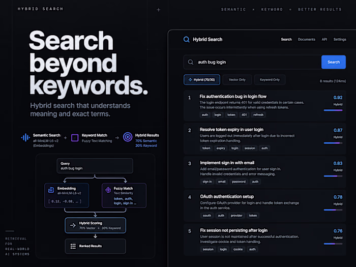 Hybrid Semantic Search Engine
Keyword search