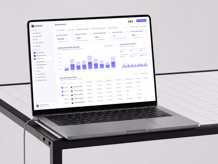 OptiTask – Task Management Dashboard Design
