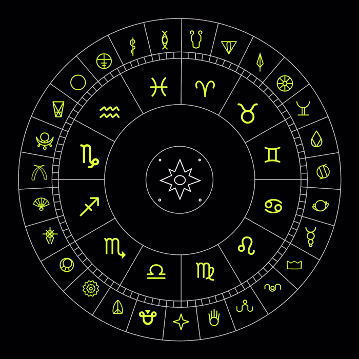 Nakshatras - Jyotish 
