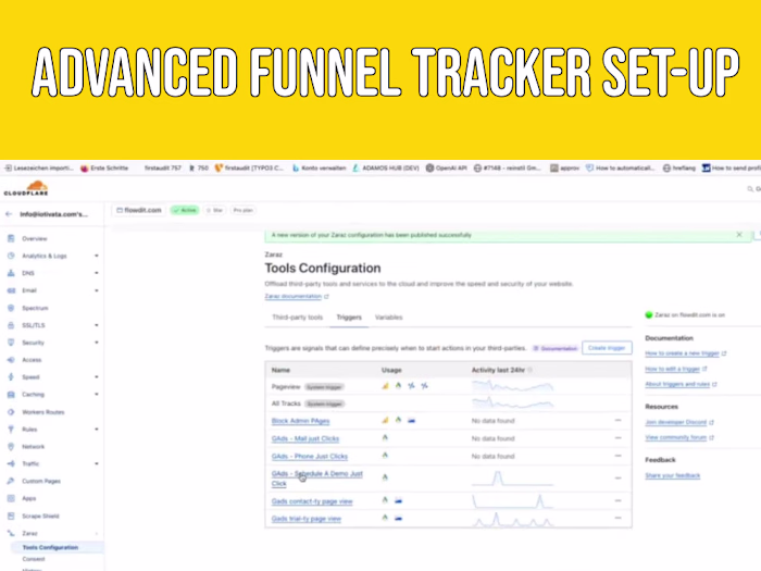All leads , tracked.