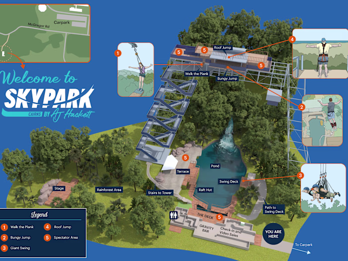 Infographic for a theme park