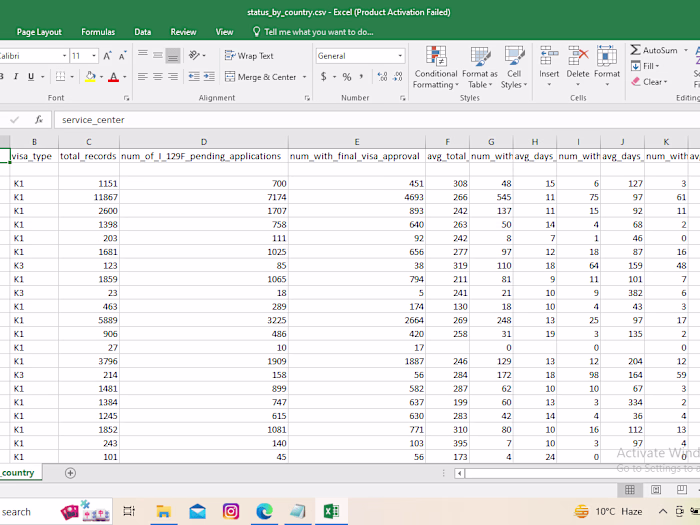 Data Science / Python/ Data Scraping & Processing