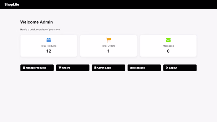 Proper admin user interface for