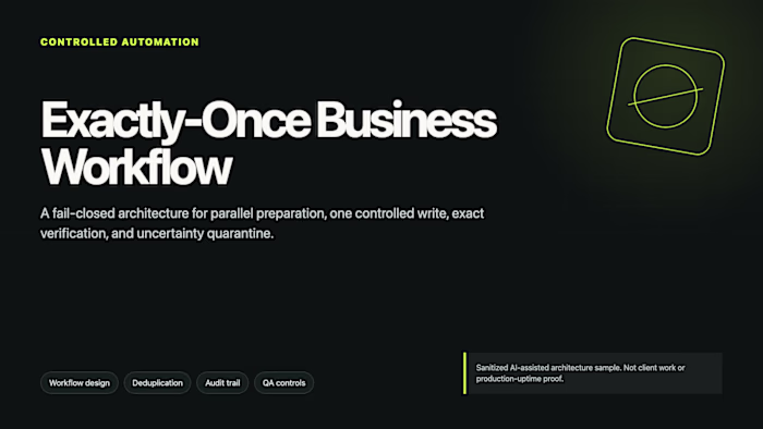 Exactly-Once Business Workflow — Automation Case Study