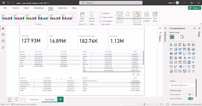 Power BI Dashboard – Sales Performance Analysis