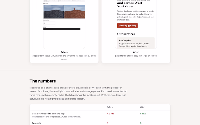 Small business site fixed: 19.7 s to 0.7 s on a phone