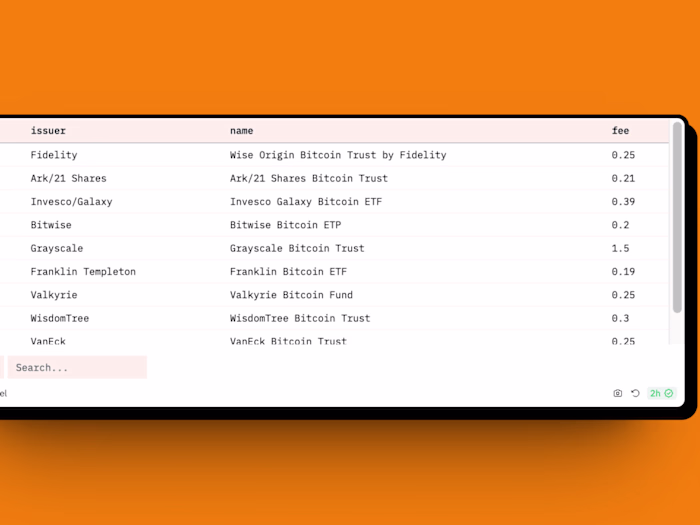 Dune Dashboard
