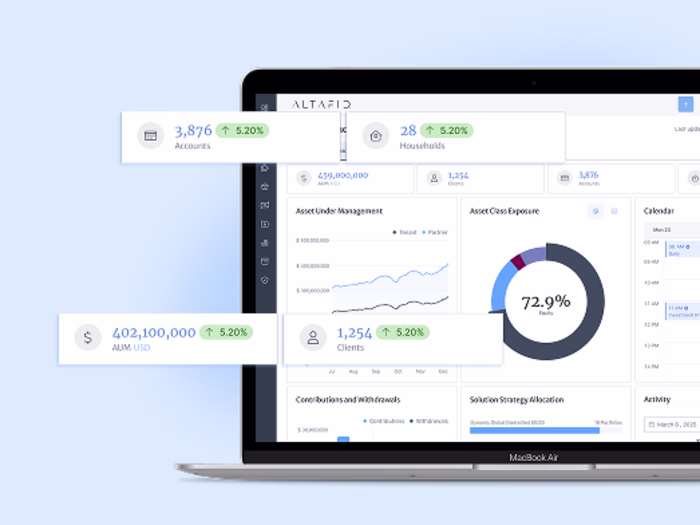 Altafid started as a platform