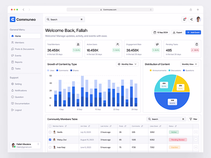 Community Management System Animation for Nexus Connect