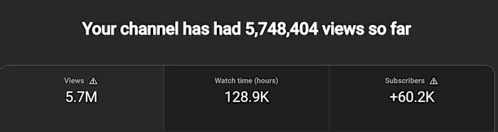stats