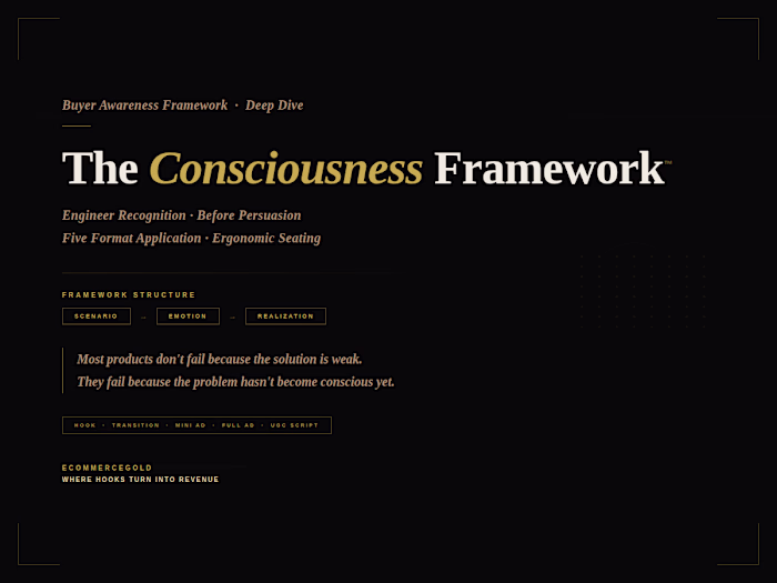 ➡️THE CONSCIOUSNESS FRAMEWORK👇
💡A buyer-awareness framework