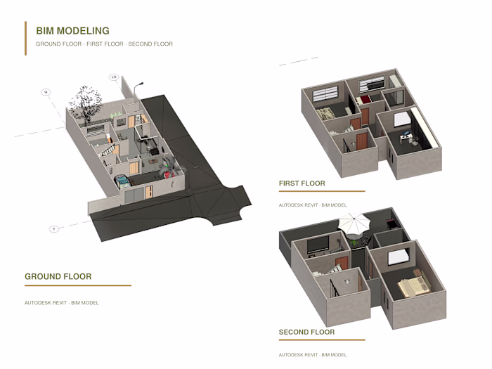 RESIDENTIAL ARCHITECTURAL DESIGN · BIM MODELING · AUTODESK R...
