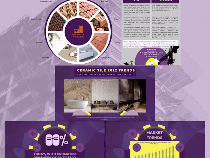 Visual Narratives: Infographic Masterpieces