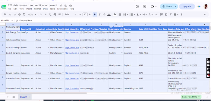 B2B Manufacturer Research & Data Verification