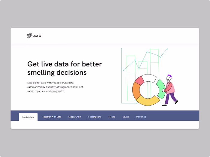 Pura - Partner Data Dashboard