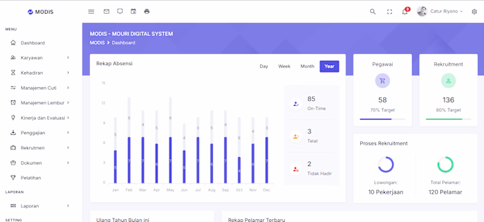 HR Management System