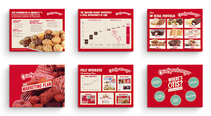 Otis Spunkmeyer
