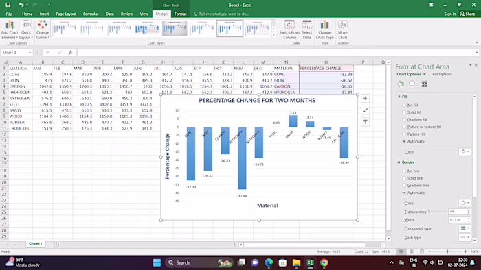 Data Visualization