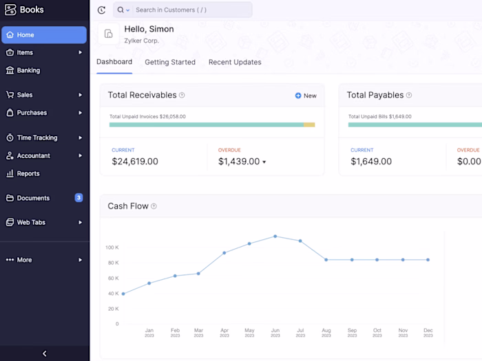 Accounting in Zoho Books for SMEs & Startups (IN,UAE,NZ,AU,EU)