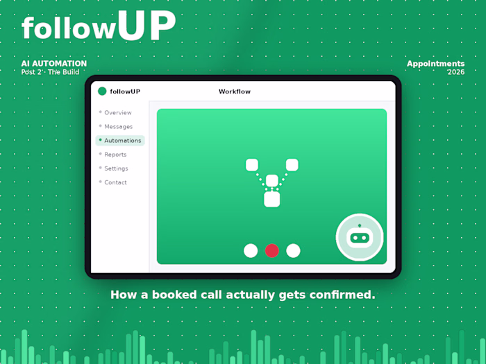 How a booked call actually