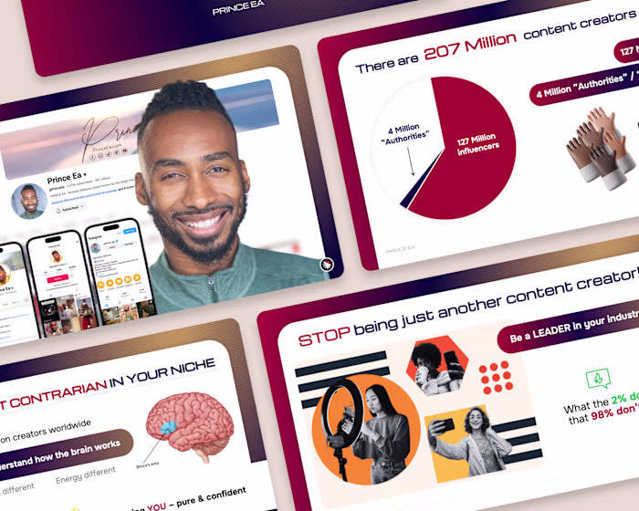 Designing the Keynote Decks for Prince EA Across 3 Engagements