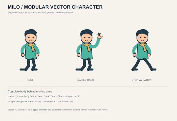 MILO — Modular SVG Character and Gesture Study