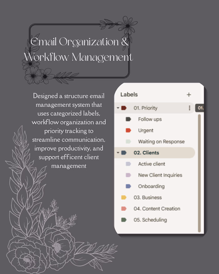 Designed and implemented a structured