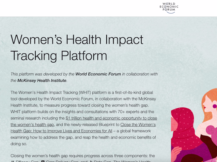 Women’s Health Impact Tracking Platform
