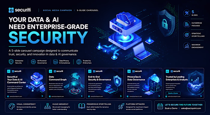 Securiti.ai (http://Securiti.ai) Social Media Campaign