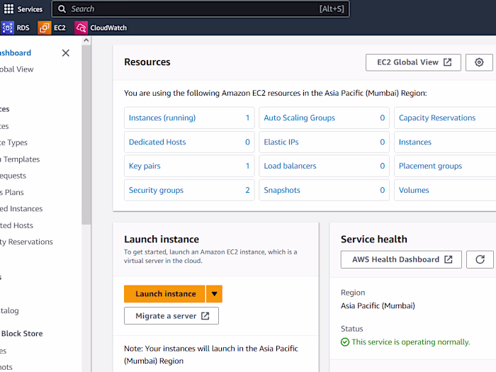 AWS Services