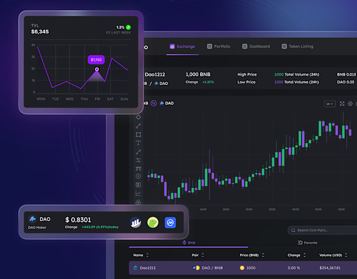 Crypto Exchange Platform UI