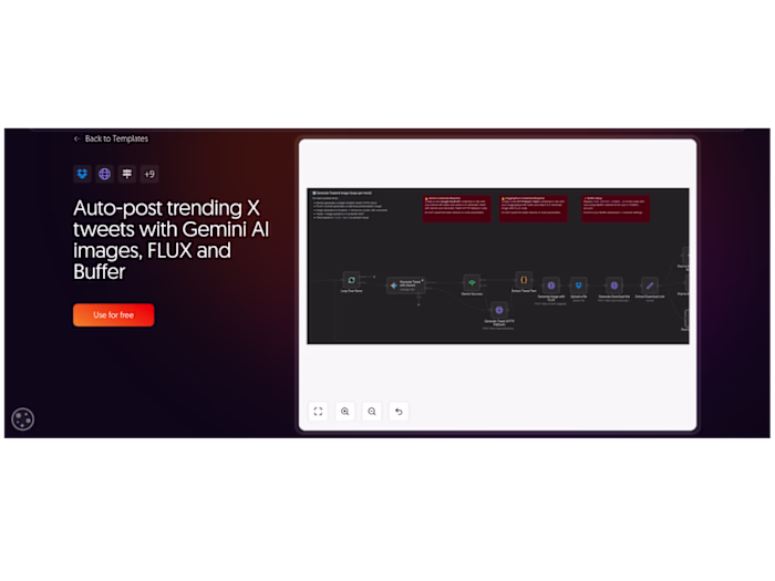 Auto-Post Trending Tweets with AI