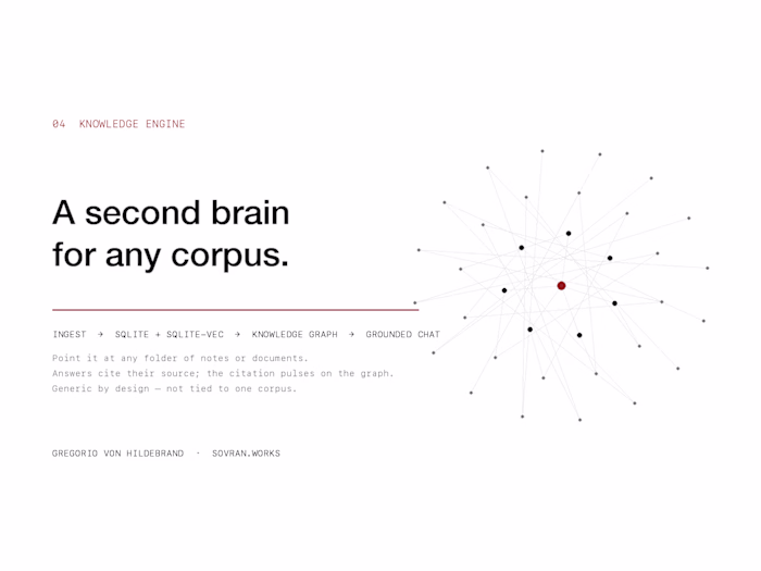 A pluggable second brain for any corpus