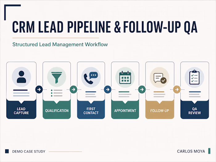 Demo case study: A structured