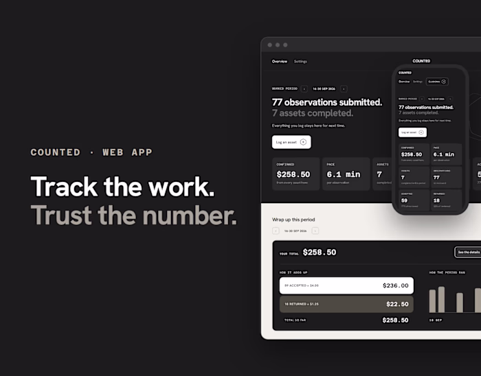 Counted · Freelance Tracker | Product Design & Code