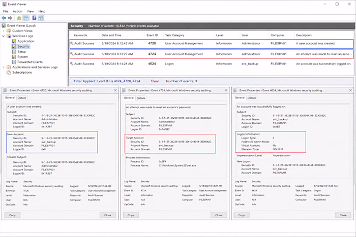 Suspicious Account Creation & Credential Investigation