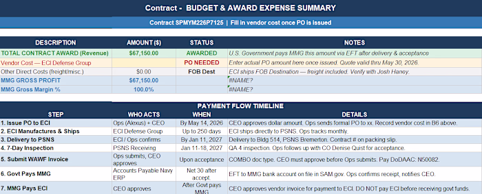 Federal Contract Lifecycle Tracker —