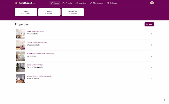Property management application – Dashboard