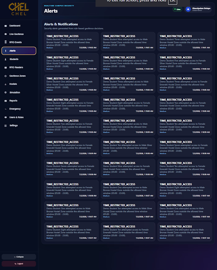 A real-time campus security dashboard