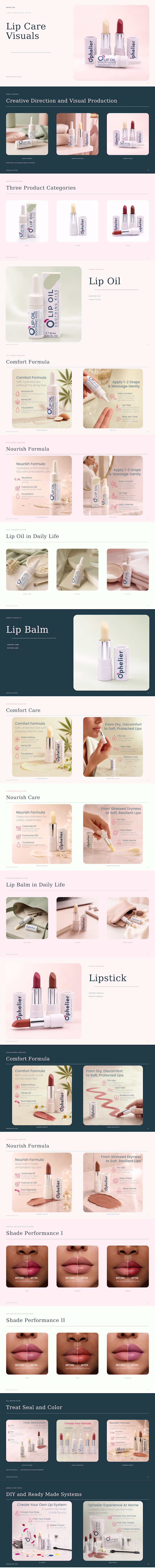 AI Product Images for Beauty