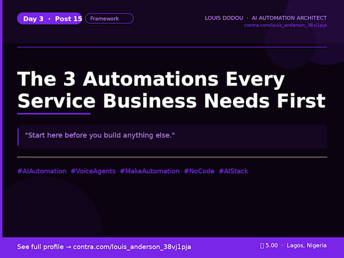 Essential Automations to Transform Your Service Business Fast