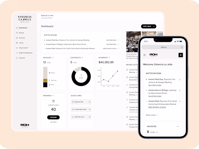 ROH Revenue Optimization Platform