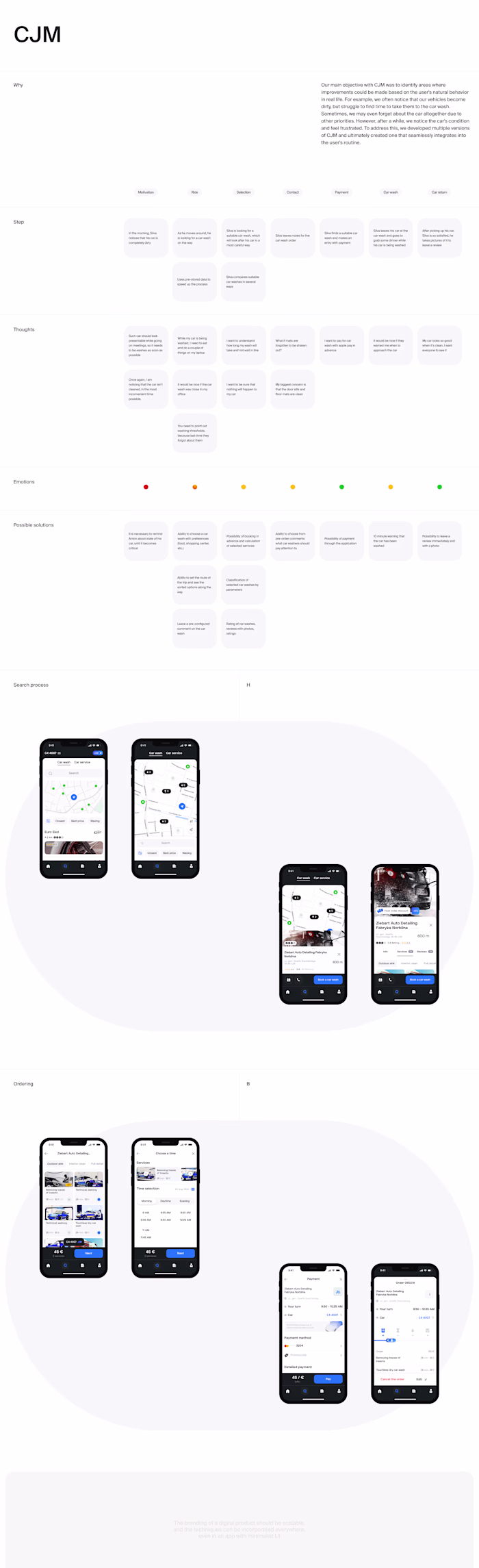 Car Wash Finder App 