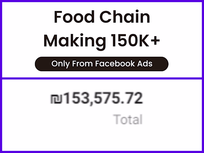 Facebook Ads Client - Big Fast Food Chain

