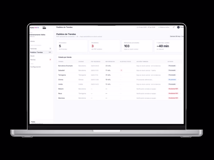 AI Text Assistant for Commercial Support 