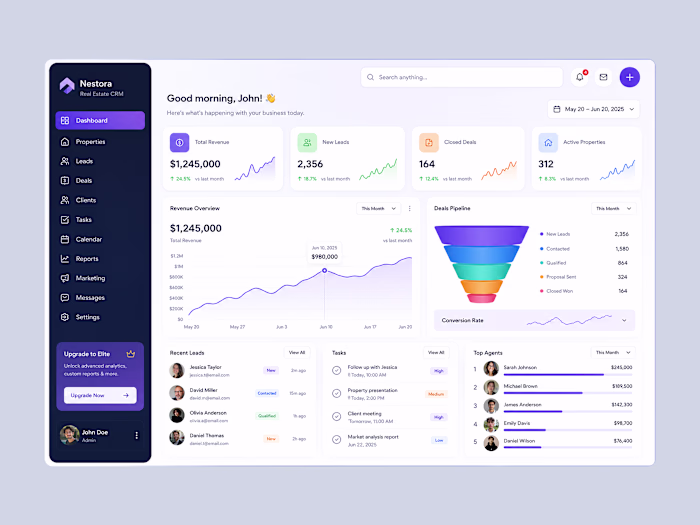 Real Estate CRM Dashboard Design