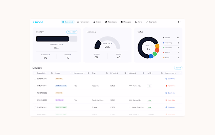 NUVE — Operations Platform Redesign