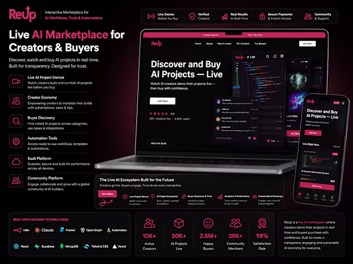 Interactive Marketplace for AI Workflows,